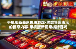 手机版新葡京棋牌游戏-思维导图表示的信息内容-手机版新葡京棋牌游戏